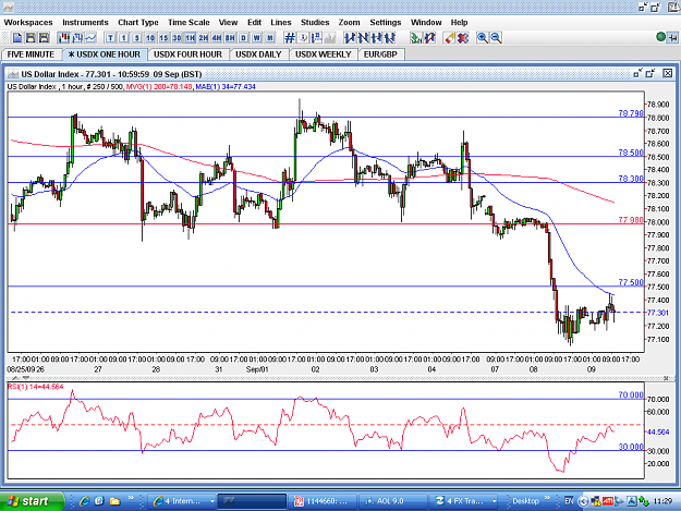 Click to Enlarge

Name: USDX-1HOUR-9SEP.PNG
Size: 70 KB