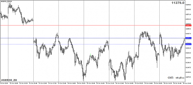 Click to Enlarge

Name: FDAXDEC18M20.png
Size: 41 KB
