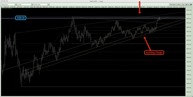 Click to Enlarge

Name: XAUUSD:Daily:SSM.jpg
Size: 109 KB