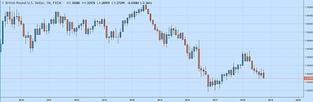Click to Enlarge

Name: gbp usd month .jpeg
Size: 148 KB
