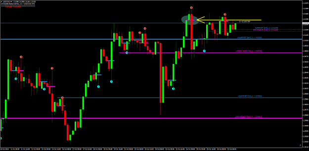 Click to Enlarge

Name: USDCADH4.png
Size: 91 KB