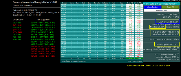 Click to Enlarge

Name: xmess V 43 W1 L2 candle m30h1h4 GMT 10.png
Size: 92 KB