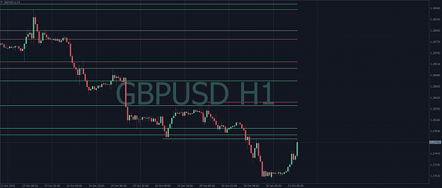 Click to Enlarge

Name: GBPUSD.eH1.png
Size: 124 KB