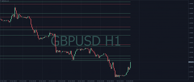 Click to Enlarge

Name: GBPUSD.eH1.png
Size: 124 KB