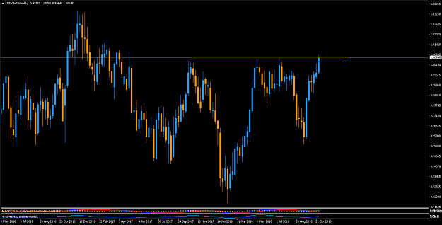 Click to Enlarge

Name: USDCHFWeekly.png
Size: 14 KB