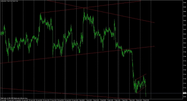 Click to Enlarge

Name: usdx.jpg
Size: 119 KB