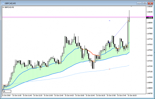 Click to Enlarge

Name: GBPCAD M5.PNG
Size: 38 KB
