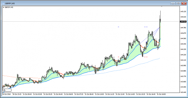Click to Enlarge

Name: GBPJPY M5.PNG
Size: 36 KB