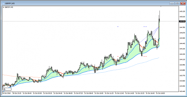Click to Enlarge

Name: GBPJPY M5.PNG
Size: 36 KB