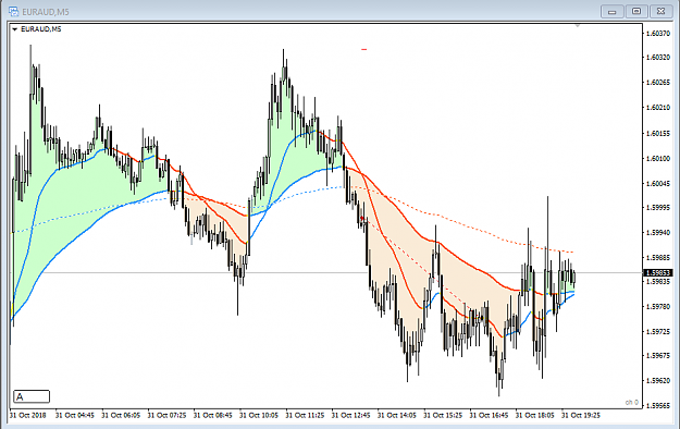 Click to Enlarge

Name: EURAUD M5.PNG
Size: 42 KB