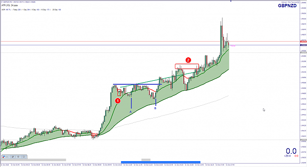 Click to Enlarge

Name: GBPAUD 5M.png
Size: 60 KB