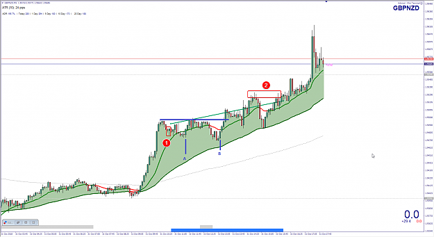 Click to Enlarge

Name: GBPAUD 5M.png
Size: 60 KB