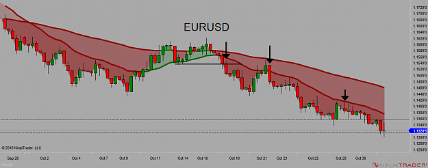 Click to Enlarge

Name: eurusd360m.png
Size: 54 KB
