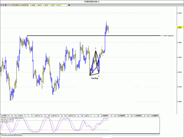 Click to Enlarge

Name: EUR.USD-6-18(1).gif
Size: 26 KB