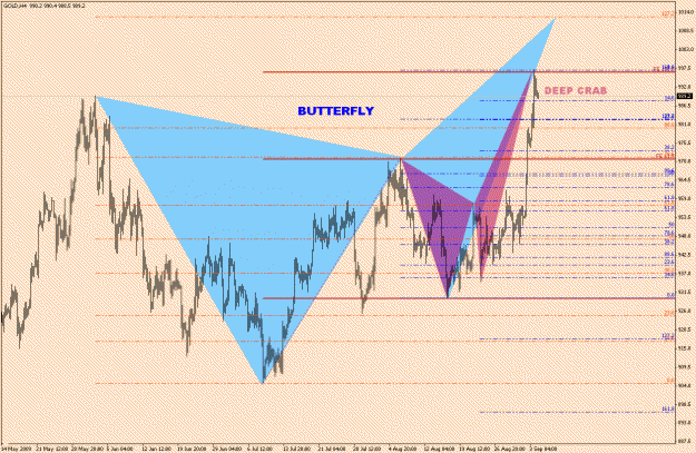 Click to Enlarge

Name: GOLD-6-18.gif
Size: 31 KB