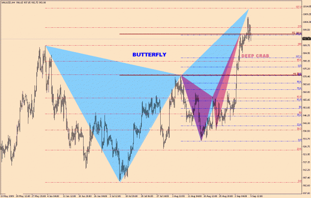 Click to Enlarge

Name: GOLD-6-18(1).gif
Size: 32 KB