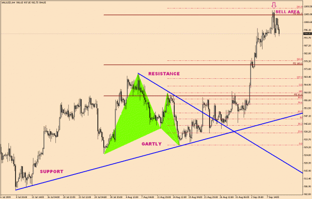 Click to Enlarge

Name: GOLD-6-18(3).gif
Size: 27 KB