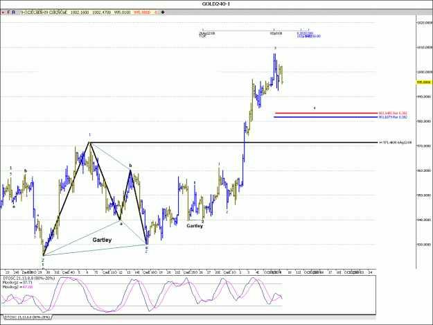 Click to Enlarge

Name: GOLD-6-18(4).gif
Size: 27 KB