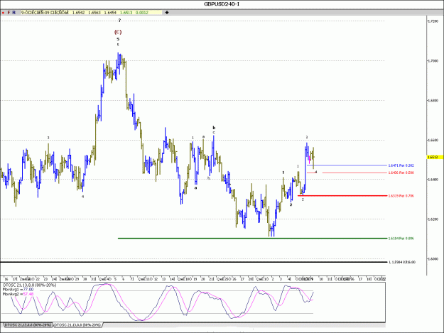 Click to Enlarge

Name: GBP-USD-6-18(1).gif
Size: 26 KB