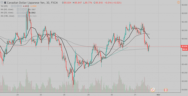 Click to Enlarge

Name: usdmxn.png
Size: 140 KB