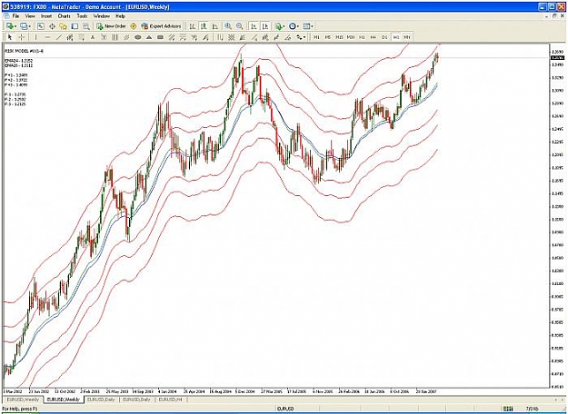 Click to Enlarge

Name: vegas weekly chart.jpg
Size: 57 KB