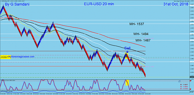 Click to Enlarge

Name: EURUSDproM20  10-31.png
Size: 102 KB