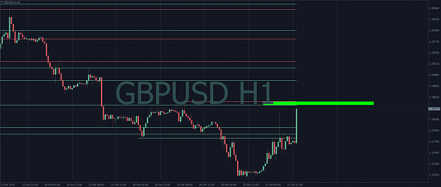 Click to Enlarge

Name: GBPUSD.eH1.png
Size: 129 KB