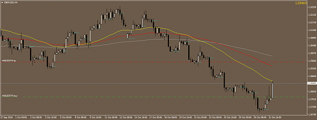 Click to Enlarge

Name: GBPUSDiH4.png
Size: 25 KB