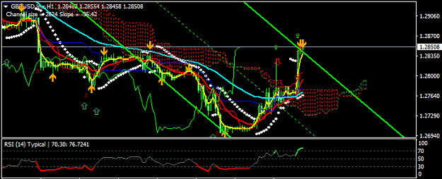 Click to Enlarge

Name: GBPUSD.lmxH1.png
Size: 23 KB