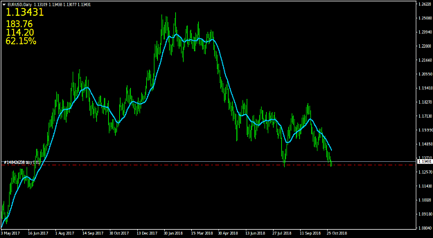 Click to Enlarge

Name: EURUSDDaily.png
Size: 30 KB