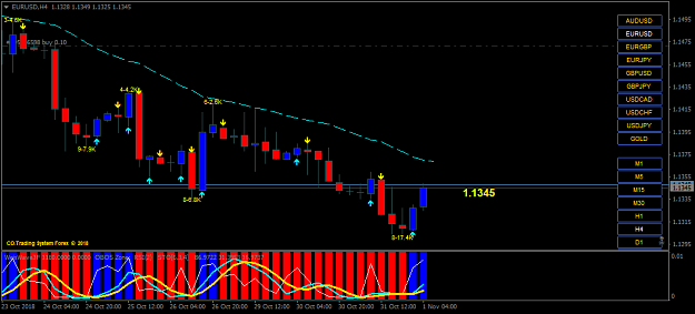 Click to Enlarge

Name: WeisWave3f eurusd-h4-.png
Size: 36 KB