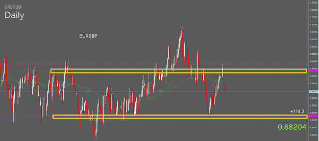 Click to Enlarge

Name: eurgbp.PNG
Size: 28 KB