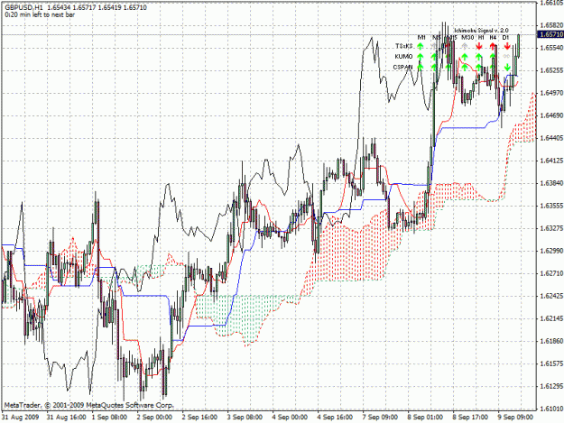 Click to Enlarge

Name: gbpusd.gif
Size: 36 KB