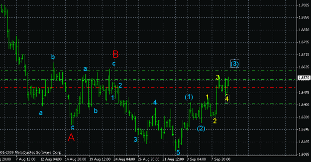 Click to Enlarge

Name: gbp4h.gif
Size: 15 KB
