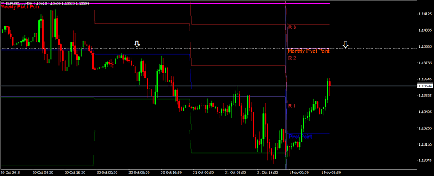 Click to Enlarge

Name: EURUSD.....M30.png
Size: 53 KB