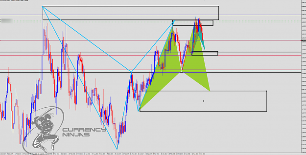 Click to Enlarge

Name: EurAud weekly.png
Size: 121 KB