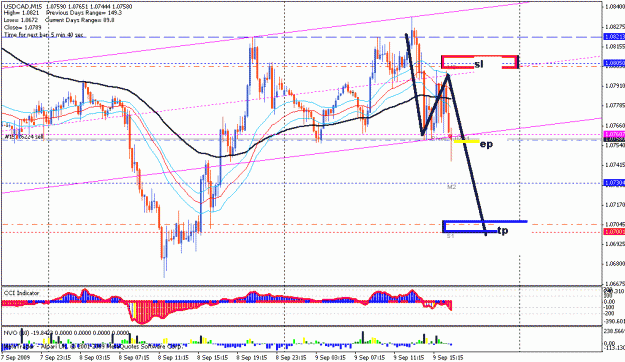 Click to Enlarge

Name: 9 uc sell.gif
Size: 27 KB