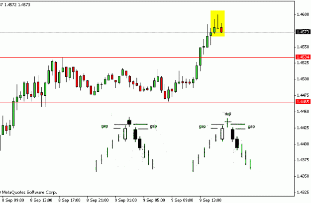 Click to Enlarge

Name: eurusd30m.gif
Size: 9 KB