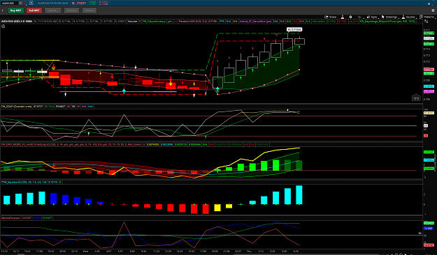 Click to Enlarge

Name: audusd 11-1-18.png
Size: 186 KB