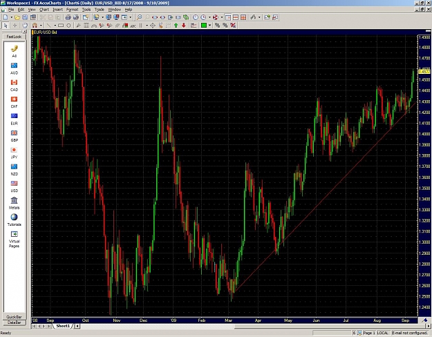 Click to Enlarge

Name: EURUSD-DSRI.JPG
Size: 221 KB
