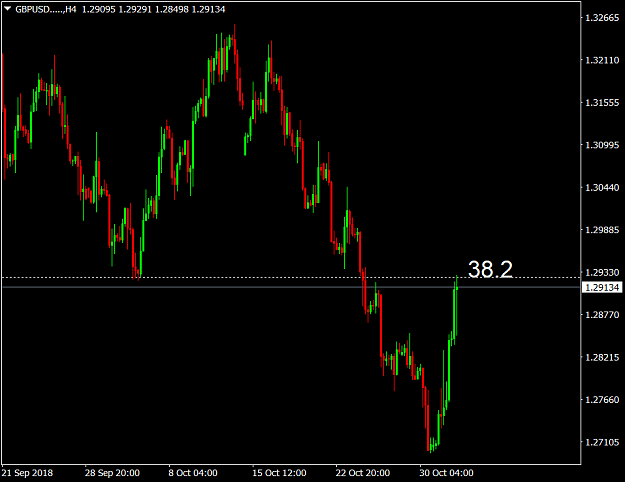 Click to Enlarge

Name: GBPUSD.....H4.png
Size: 38 KB