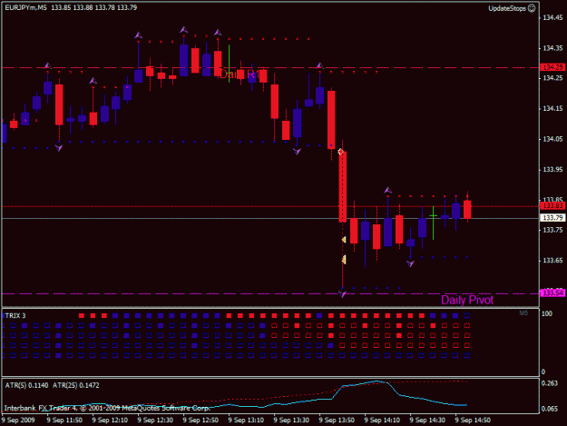 Click to Enlarge

Name: eurjpy09.09.gif
Size: 19 KB