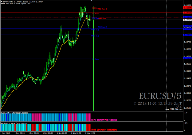Click to Enlarge

Name: fxGlow_EURUSD_5.png
Size: 111 KB