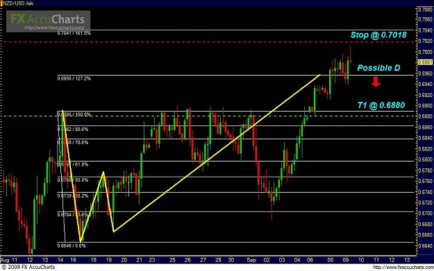 Click to Enlarge

Name: nzd.JPG
Size: 98 KB