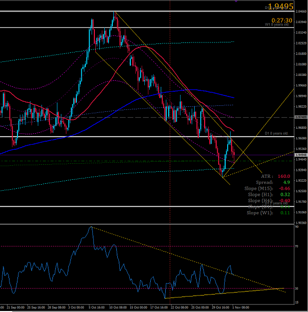 Click to Enlarge

Name: GBPNZD - H4.png
Size: 48 KB
