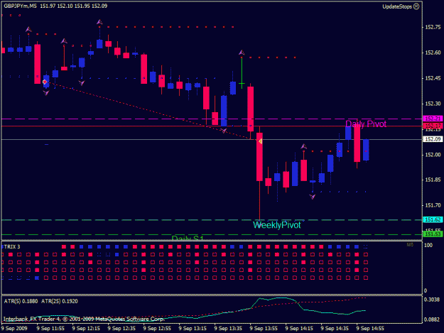 Click to Enlarge

Name: gbpjpy2.09.09.gif
Size: 19 KB