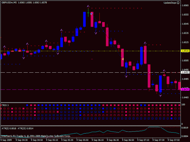 Click to Enlarge

Name: gbpusd09.09.gif
Size: 19 KB