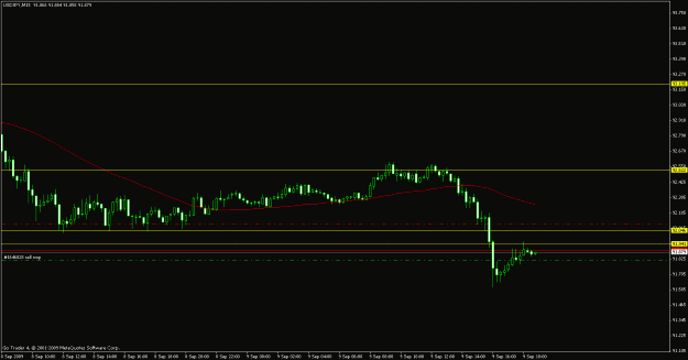 Click to Enlarge

Name: yen.gif
Size: 14 KB