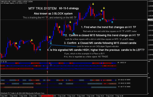 Click to Enlarge

Name: mtf trix 60-15-5.gif
Size: 29 KB