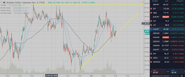 Click to Enlarge

Name: usdmxn.png
Size: 255 KB
